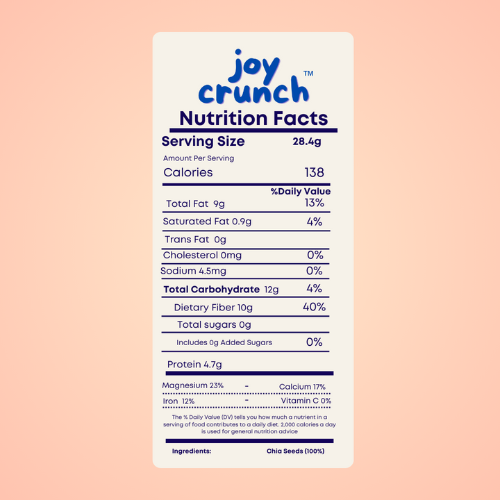 Joy Crunch Chia Seeds