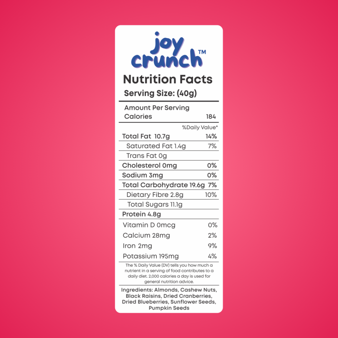 Joy Crunch Mom's Power Crunch Mix