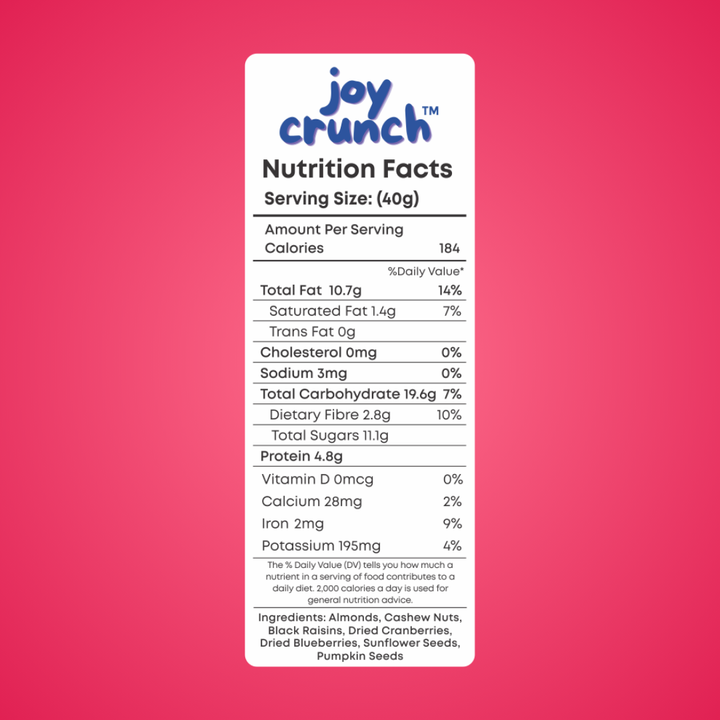 Joy Crunch Mom's Power Crunch Mix