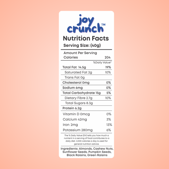 Joy Crunch Breakfast Bowl Trail Mix