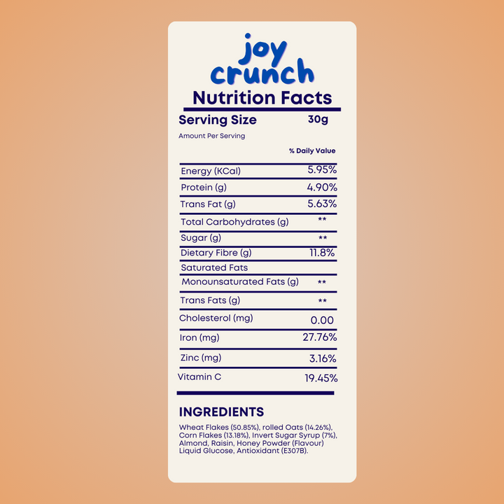 Joy Crunch Muesli Nutty Delight