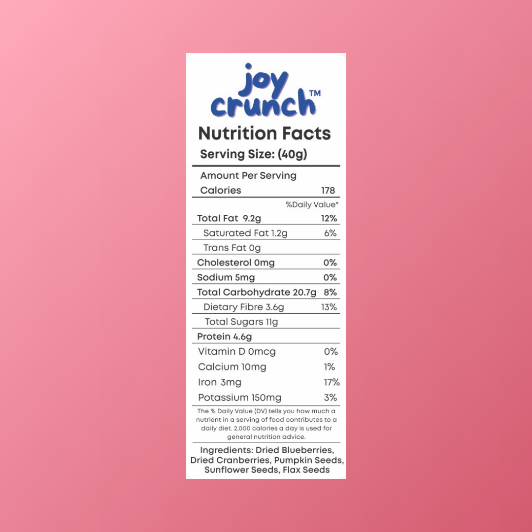 Joy Crunch Seeds and Berries Mix