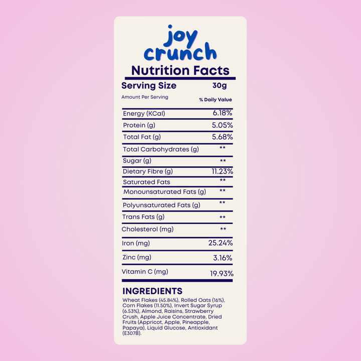 Joy Crunch Muesli Fruit & Nut