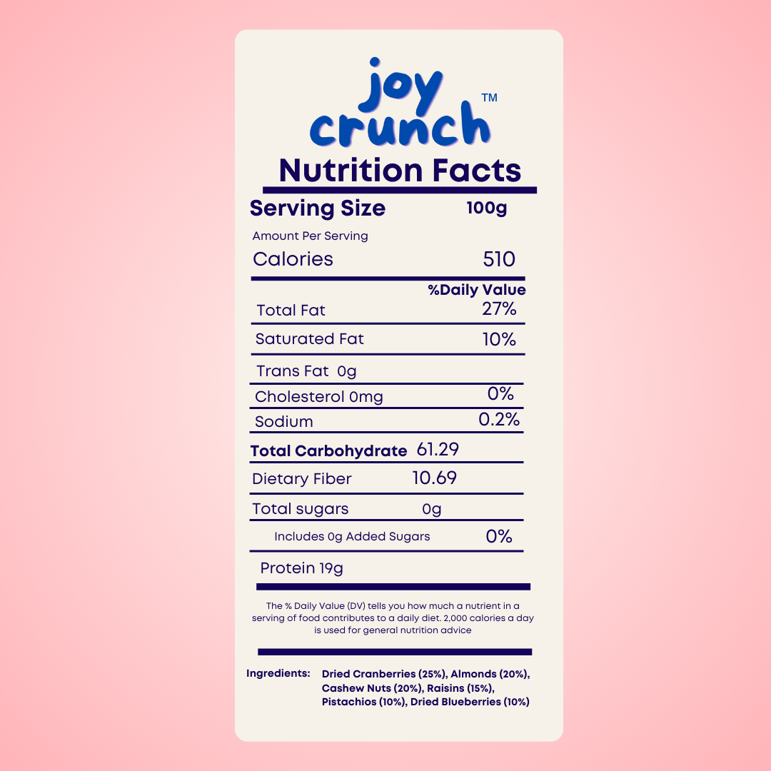 Joy Crunch Healthy Trail Mix- 6 In 1